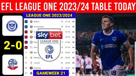 efl 1 results today.